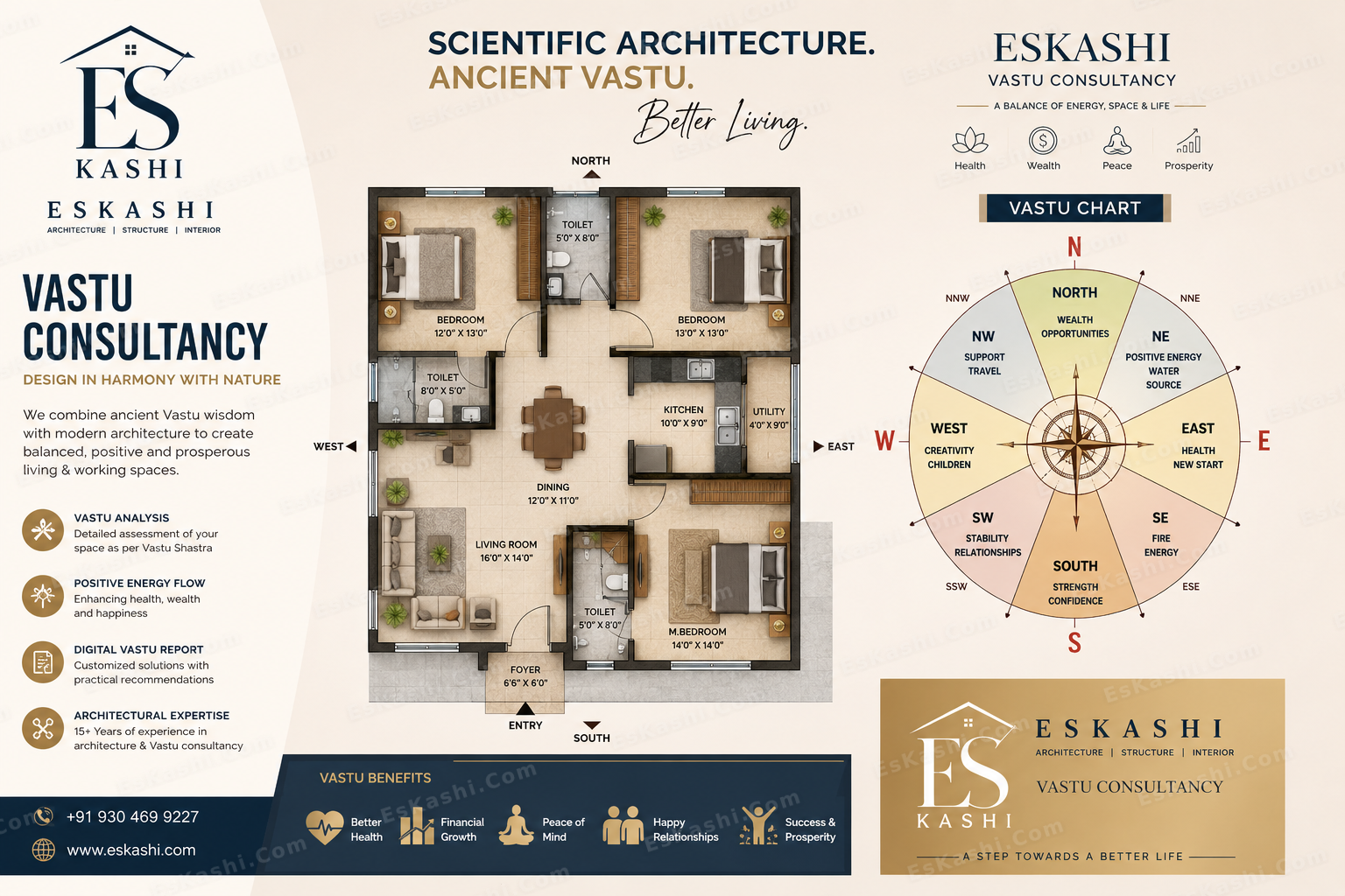 Vastu Consultancy media 1